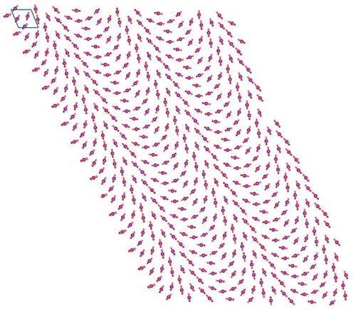 A diagram showing the pattern of repeating swirls of magnetic fields