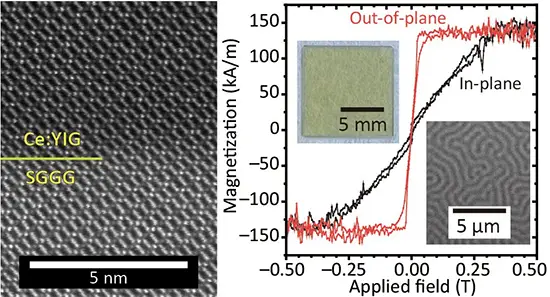 High-resolution electron microscopy shows the crystalline interface