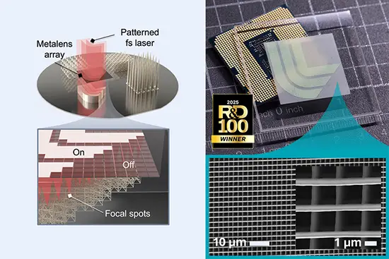two-photon lithography platform