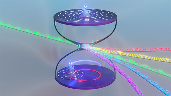 Artistic illustration of Floquet-engineered magnons