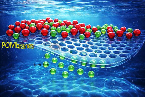 Artist’s impression of the precise molecular transport facilitated by POMbranes
