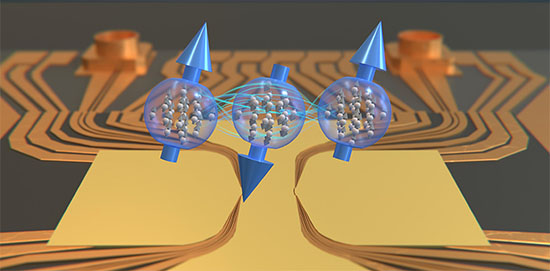 With three atomic clouds whose spins (blue) are entangled with each other at a distance, the researchers can measure the spatial variation of an electromagnetic field