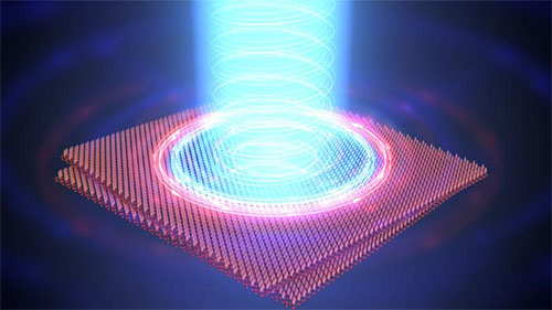 researchers used a laser pulse (blue) to change the polarity of a ferromagnetic state in a special material consisting of twisted atomic layers (red)