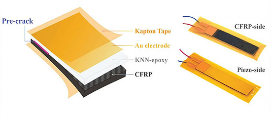 CFRP/KNN-epoxy