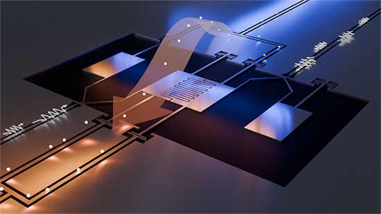 Schematic illustration of a quantum refrigerator in a superconducting quantum circuit