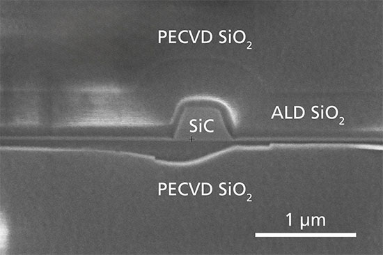 Cross-section of a photonic structure in silicon carbide (SiC on Insulator, SiCOI)