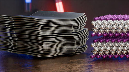 The image combines a model derived from a scanning electron microscopy image (left) with a snippet of the underlying crystal structure of an MXene