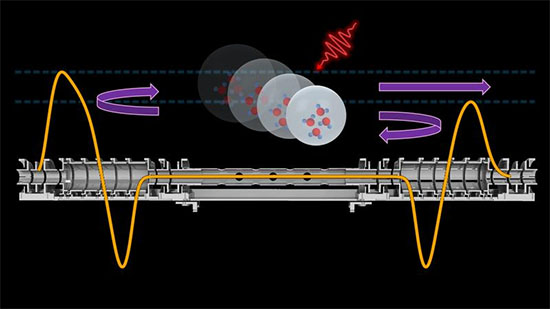 experimental setup that will allow helium droplets to be observed 10,000 times longer