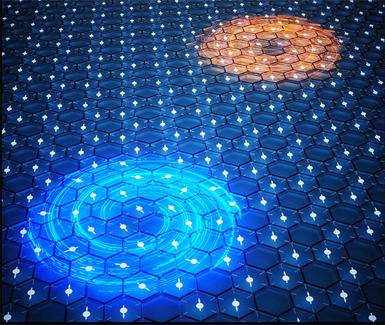 vortices on atomically thin sheet of nickel phosphorus trisulfide