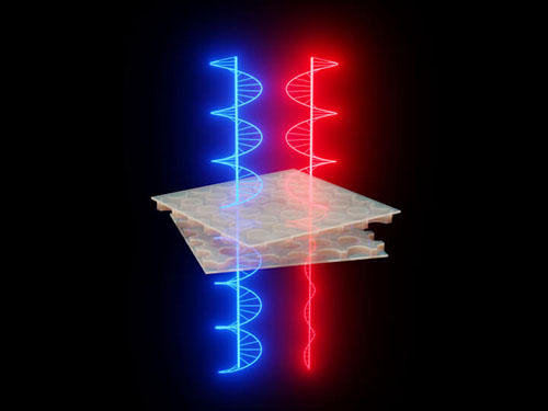 Schematic illustration of MEMS-integrated twisted bilayer photonic crystals illuminated by right-handed circularly polarized and left-handed circularly polarized beams.