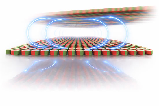 Schematic of two magnetic layers composed of permanent magnets