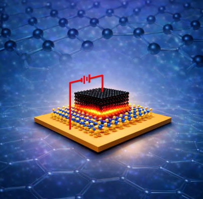 thin film electronics