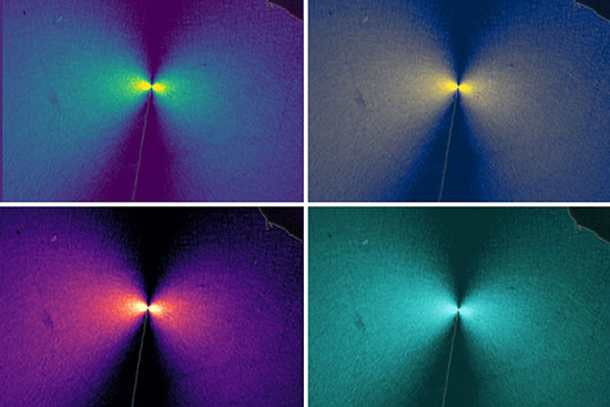 four graphs have the same data with different color schemes