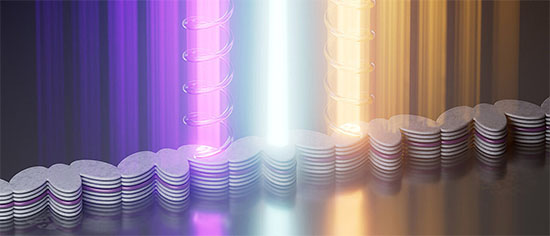 A chain of coupled, elliptical micropillars — known as resonators — is excited by a laser