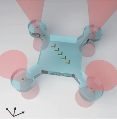 A “micro-drone” holds a nanostructure at its center, while four laser beams trap and control it