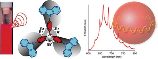 Structure and emission properties of a luminescent radical