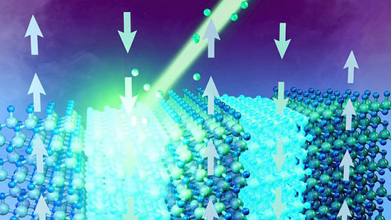 Ion-beam defects lower switching energy in aluminum nitride