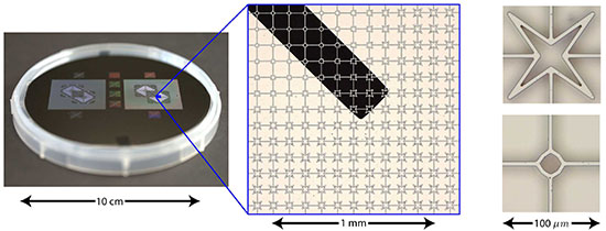 Photo of the pattern (middle image) that the ETH researchers simulated on the computer and produced using microfabrication (left). Right: Unit cell with varying lengths of the star’s pointy corners.