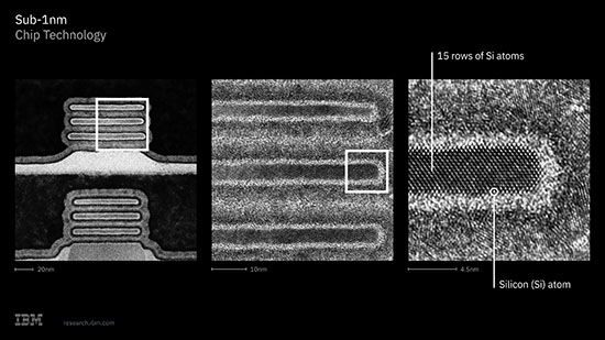 Sub-1nm chip technology