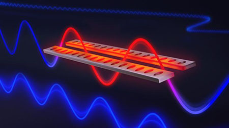 nano-strings