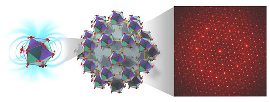 bulk ferromagnetic icosahedral quasicrystals