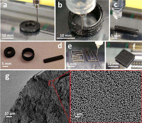 3D printing of the magnetic cores