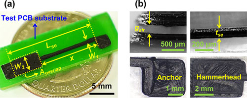 A 3D-printed two-terminal MEM switch with a freely suspended electrode fabricated on a PCB substrate