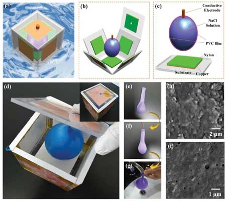 multiple-frequency triboelectric nanogenerator floating on water