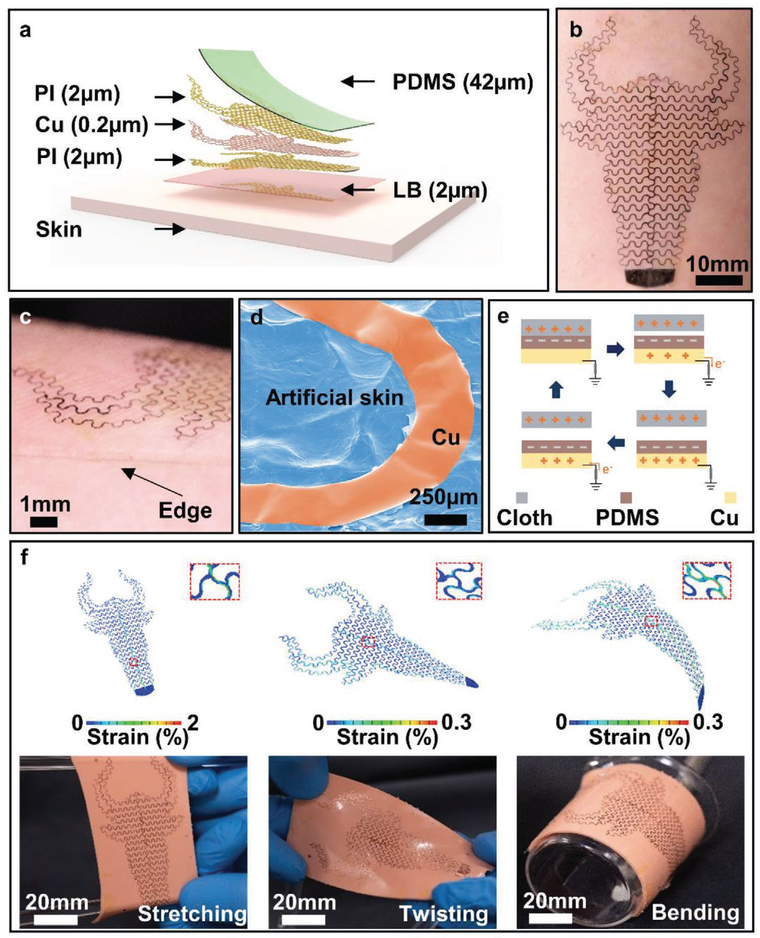 tattoo-like triboelectric nanogenartor