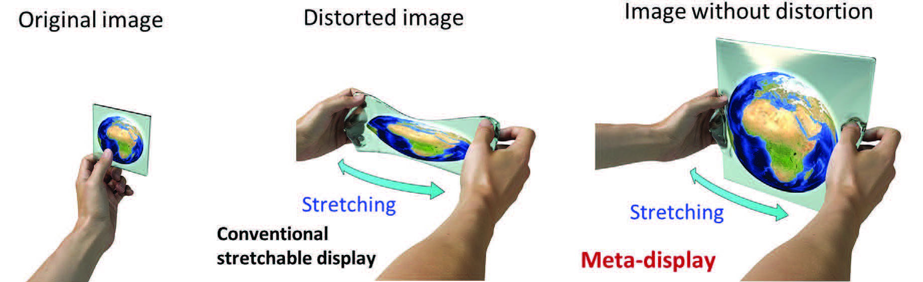 Illustrations of conventional stretchable display with the distorted Earth image and meta-display without image distortion under uniaxial stretching