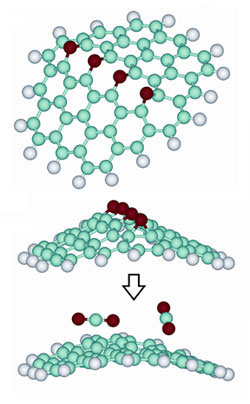 graphene - carbon dioxide molecules removedfrom graphite oxide
