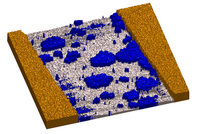 Atomic Force Microscopy (AFM) image of island growth in between two electrodes (left and right) of the SAMFET