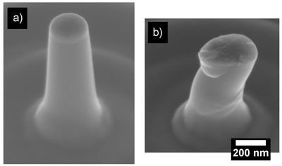 A silicon pillar with a diameter of 310 nanometers a) before loading and b) after deformation. The column has yielded to the applied force and undergone plastic deformation