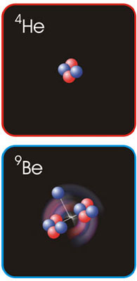 Visualization of helium-4 and beryllium nuclei