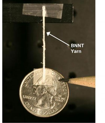 Boron-Nitride Nanotube Yarn