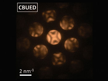 The diffraction obtained for silicon with 4D electron microscopy. From the patterns the structure can be determined on the nanoscale