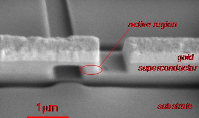 SEM image of an array of 100 intrinsic Josephson junctions in a thin film of an oxide high-temperature superconductor
