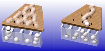 Eine Kugel mit Quanteneigenschaften nimmt auf einem Galton-Brett alle möglichen Wege