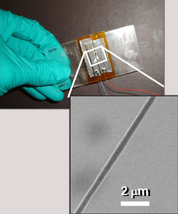 fiber nanogenerator