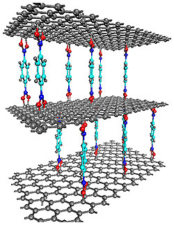 A graphene-oxide framework, formed of layers of graphene connected by boron-carboxylic pillars