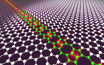 a row of intentional molecular defects in a sheet of graphene