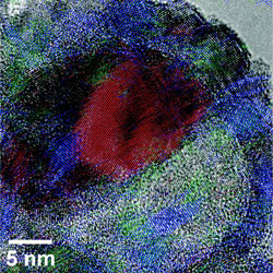 Image of a half-oxidized 26 nanometer nanoparticle. The nickel region is colored red, and the nickel oxide is colored blue and green.