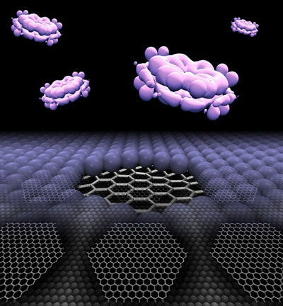 The isosurfaces depict electrons in the valance band that, in reality, would be confined within the quantum dot, and demonstrate that very little charge would leak from the hydrogen-defined boundaries of such a dot