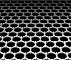 Atomic structure of graphene