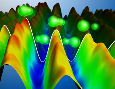 Electron dynamics in molecular hydrogen following photoionization by an attosecond XUV light pulse