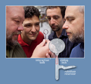 From left, Mikhail Balabas, Todor Karaulanov, Micah Ledbetter, and Dmitry Budker with the antirelaxation-coated vapor cell