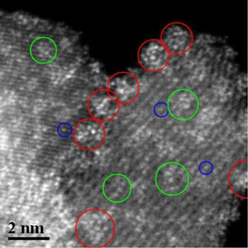 atomic-level image of tungsten oxide nanoparticles (green circles) on zirconia support