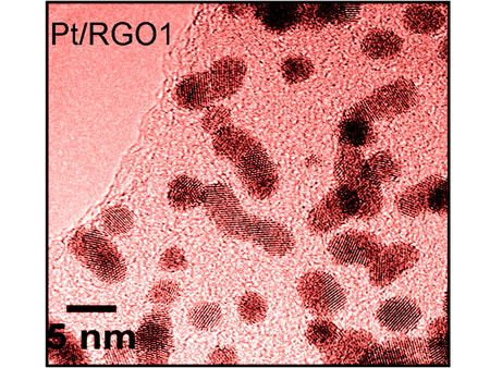 Platinum nanocatalysts supported on lightly reduced graphene oxide could make fuel cells more stable and resistant to carbon monoxide poisoning