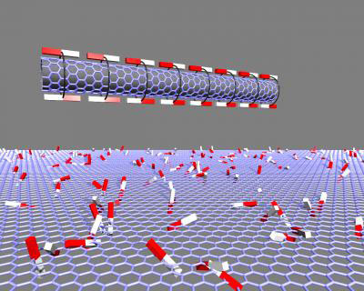 Curved Carbon for Nanoelectronics