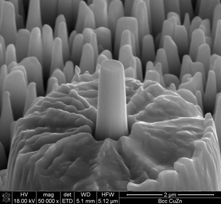 copper-zinc micropillar